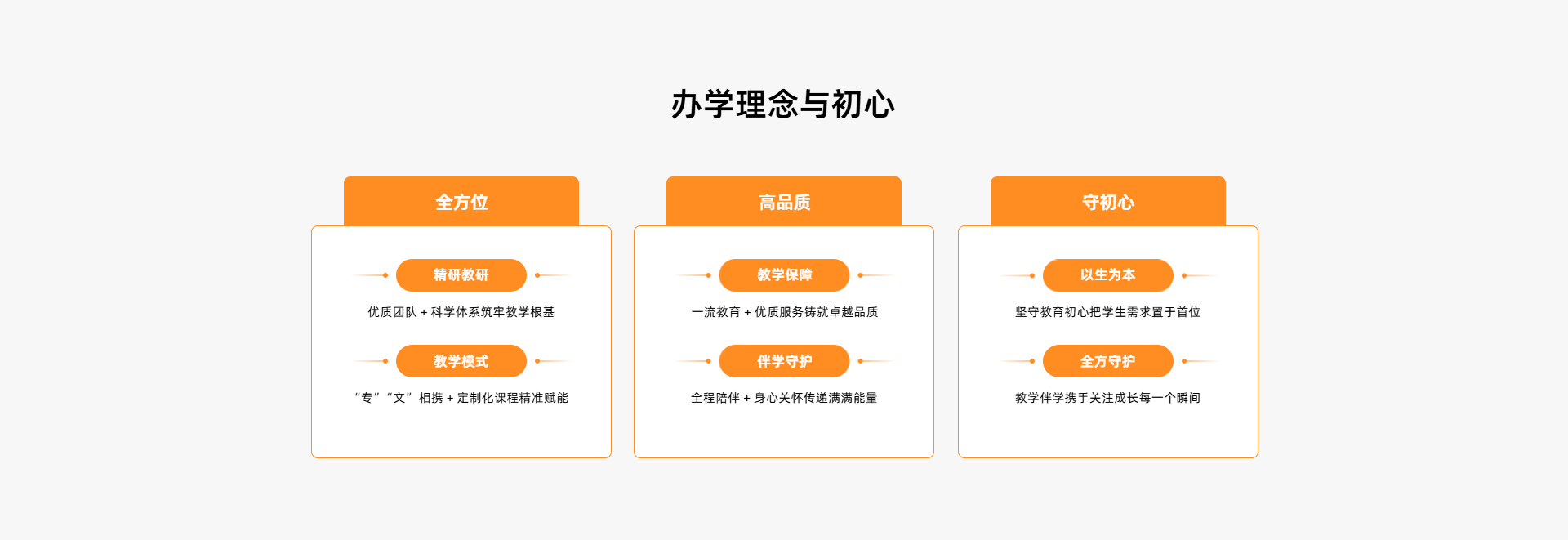 特色03